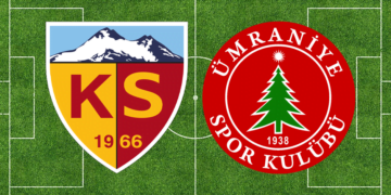 Süper Lig’de Ümraniyespor, Kayserispor deplasmanında