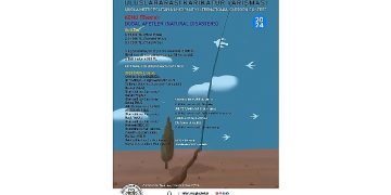 11.01.2024 5.Uluslararası Karikatür Yarışı “Doğal Afetler” Temasını İşleyecek