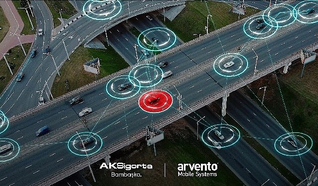 Aksigorta ve Arvento’dan İş Birliği