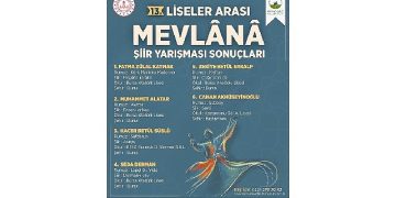 Gençlerin Mevlana sevgisi satırlara döküldü