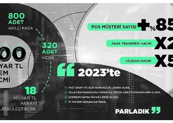 Bölgenin başkanı United Payment 2024’te yeni alanlarda büyüyecek