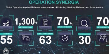 Kaspersky, hudut ötesi siber hataları engelleme operasyonu kapsamında siber tehdit bilgilerini INTERPOL ile paylaşıyor