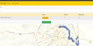 Konya Ulusal Akıllı Kent Endeksi’nde 4 Yıldır Tepede