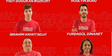 Parakürek Ulusal Grubu, Avrupa’da Sahne Alacak