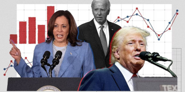 Seçim günü yaklaşırken Wall Street diken üstünde