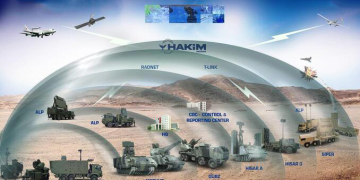 İşte Türk ‘Çelik Kubbe’