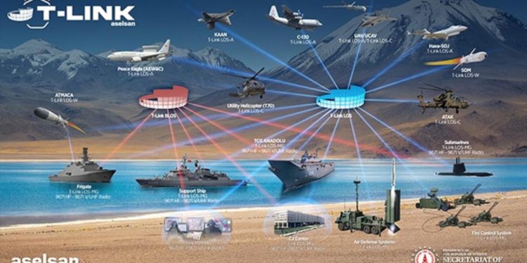 Türkiye’nin stratejik yeni gücü: T-Link